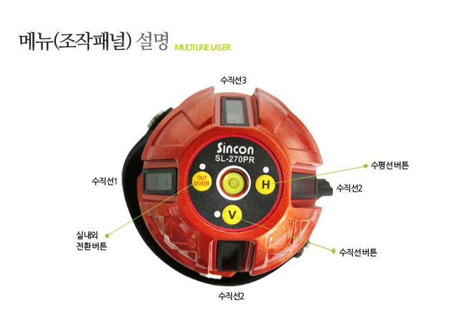 新坤全SL-270PR自動安平激光標線儀 新坤全SL-270PR自動安平激光標線儀