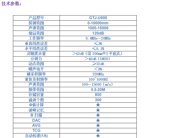 GTJ-U600全數(shù)字超聲波探傷儀4.png GTJ-U600全數(shù)字超聲波探傷儀4.png