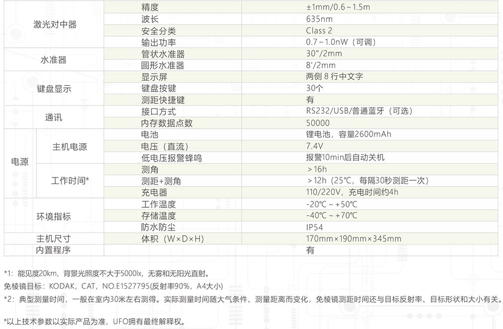 T3全站儀技術(shù)參數(shù) T3全站儀技術(shù)參數(shù)