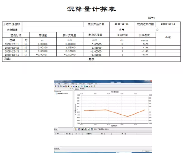 沉降量計(jì)算表 沉降量計(jì)算表