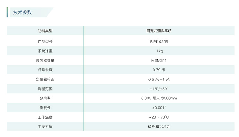 QQ20250702-154455.jpg